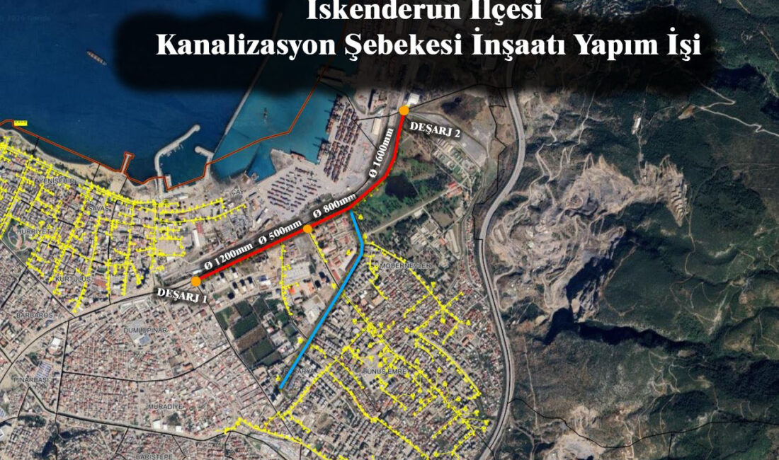 330 MİLYON TL’LİK DEV PROJEDE ÇALIŞMALAR SÜRÜYOR Hatay Büyükşehir Belediyesi (HBB) Su ve Kanalizasyon İdaresi Genel Müdürlüğü
