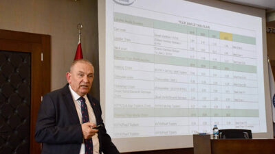 “Mali Tablo Analizi, İşletmelerde Bütçeleme ve Kontrol Eğitimi”, Eğitmen Hilmi