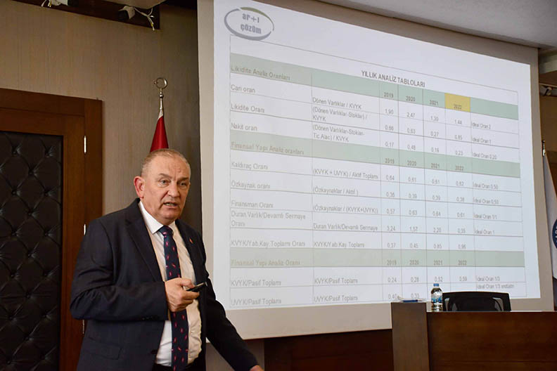 “Mali Tablo Analizi, İşletmelerde Bütçeleme ve Kontrol Eğitimi”, Eğitmen Hilmi