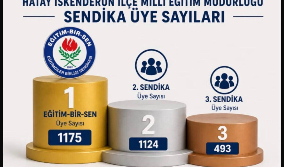 İskenderun eğitim camiasında gelenek yine değişmedi Sendikaların üye sayıları dikkate