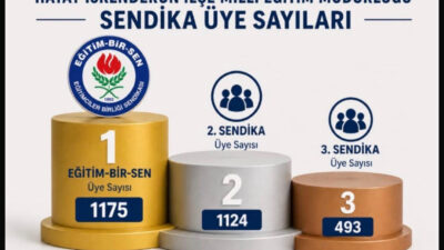 İskenderun eğitim camiasında gelenek yine değişmedi Sendikaların üye sayıları dikkate