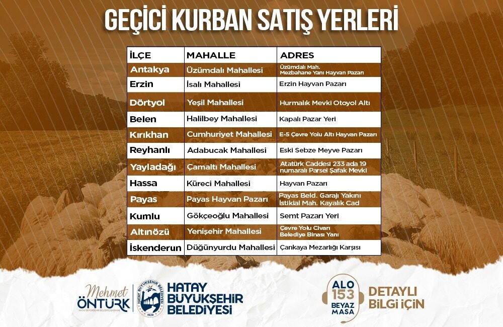 Hatay Büyükşehir Belediyesi (HBB), yaklaşan Kurban Bayramı öncesinde vatandaşların kurban