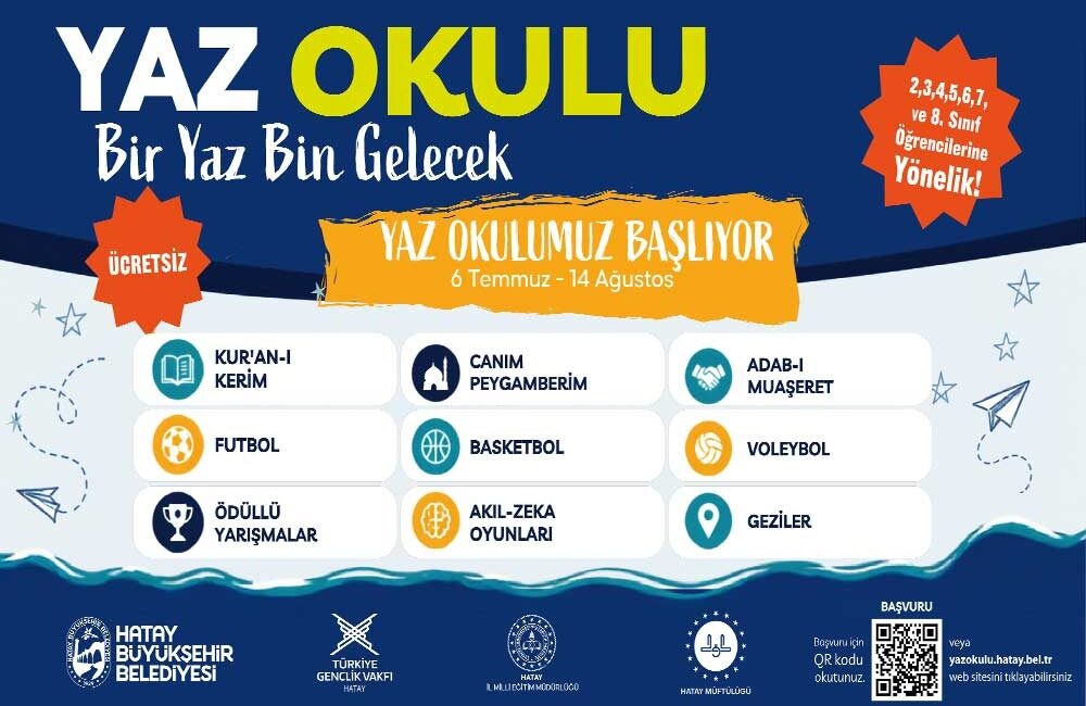 Hatay Büyükşehir Belediyesi (HBB), İl Milli Eğitim Müdürlüğü, İl Müftülüğü
