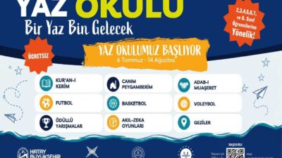 Hatay Büyükşehir Belediyesi (HBB), İl Milli Eğitim Müdürlüğü, İl Müftülüğü