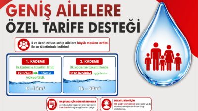 Hatay Büyükşehir Belediyesi (HBB), geniş ailelerin su giderlerini azaltmaya yönelik