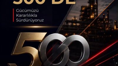 Tosyalı, 70 yılı aşkın üretim tecrübesiyle Türkiye’nin sanayi gücünü geleceğe